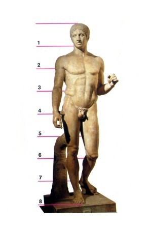 This sculpture seems to epitomize the ideal male human form. All of the body parts seem perfectly proportioned and the muscles are beautifully defined as if the image were of an athlete. The image is youthful with a calm demeanor. The right missing forearm looks as if it used to be resting at his side, while the left elbow was probably at a 90 degree angle, with the hand holding something. The slight bend in the left leg gives the impression of movement, as if the image was frozen while walking. The counterpoised stance adds an air of nobility to the "man". 
